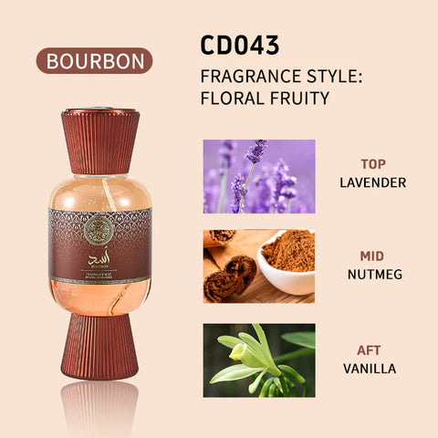 LYRZIX BOURBON Lavender Plum Body Mist 200ml front bottle for daily fragrance routines