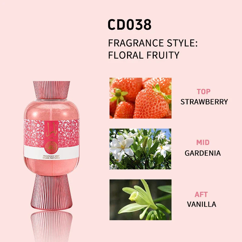 LYRZIX YARA Candy Gardenia Body Mist front bottle for fragrance layering